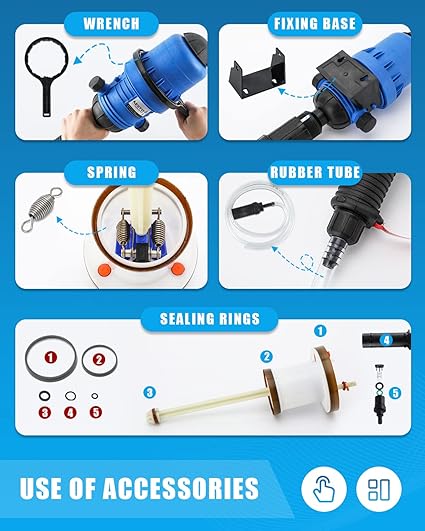 Water-powered fertilizer injector dosing